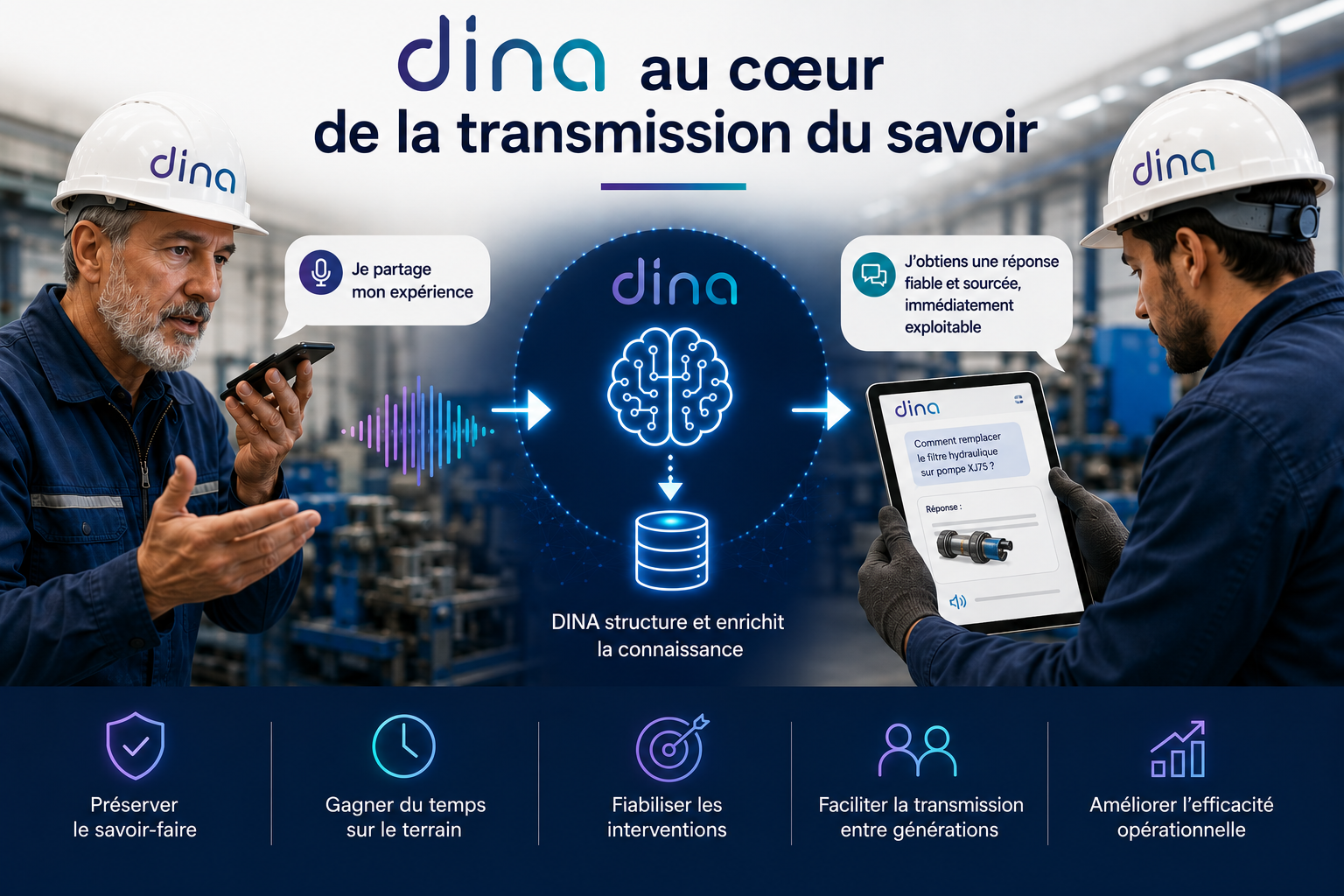 DINA au cœur de la transmission du savoir